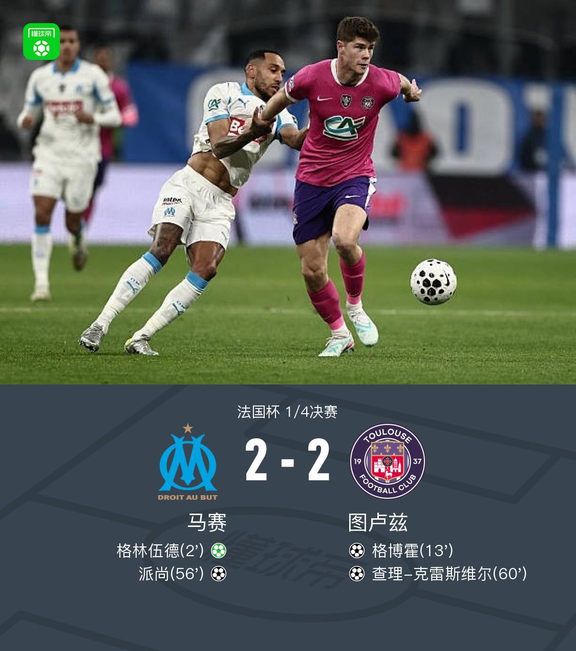 24直播网足球直播网-90分钟战报：马赛2-2图卢兹双方进入点球大战，格林伍德点射