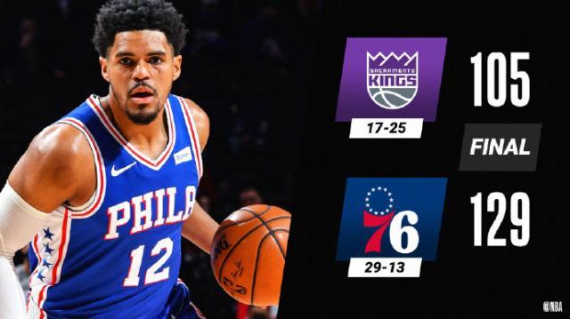 24直播网足球直播网-两大巨星缺席无碍76人取胜 里弗斯在费城重新正名